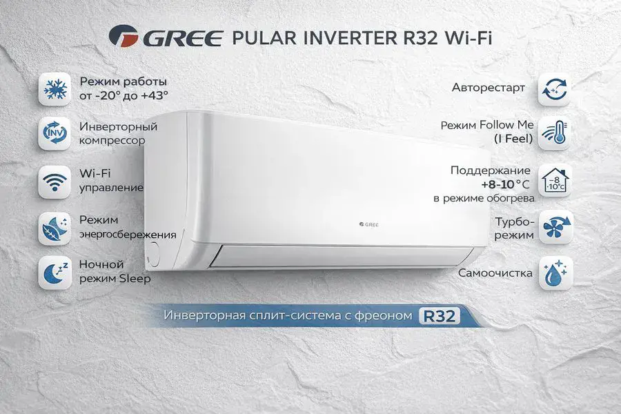 Кондиционер Gree Pular Inverter R32 Есо